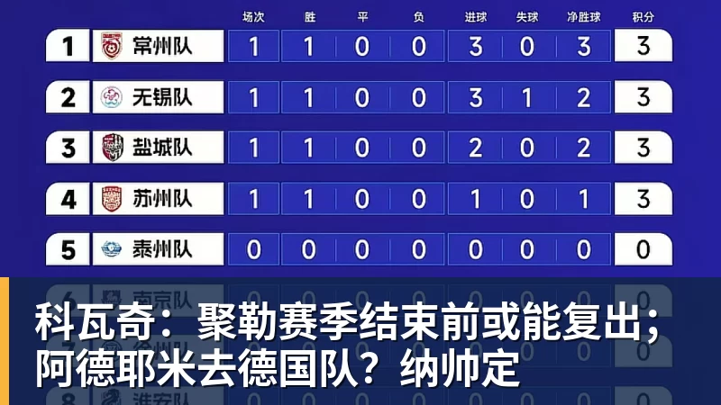 亚马尔：对欧冠有执念是好事，巴萨不能怯于争冠 - 开云app官方在线入口 - 开云(中国)