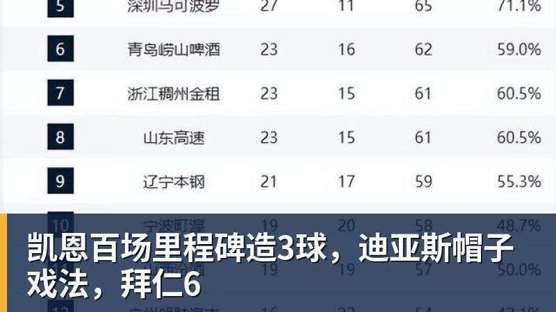 连喂大量白糖30天再突然断供!男子扮“蚂蚁天神”整蛊野生蚁群 - 开云app官方在线入口 - 开云(中国)